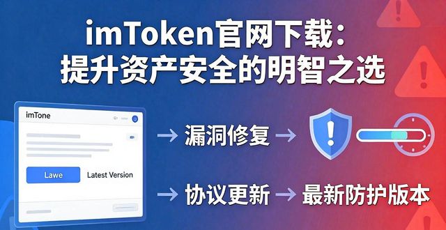 如何从imToken官网下载正版钱包，提升资产安全
