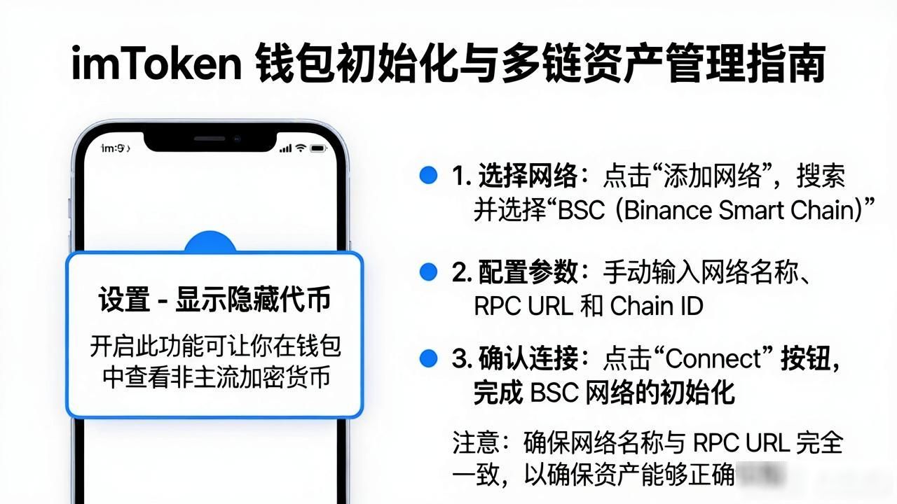 新手必看：imToken下载安装后，这5步初始化设置千万别省