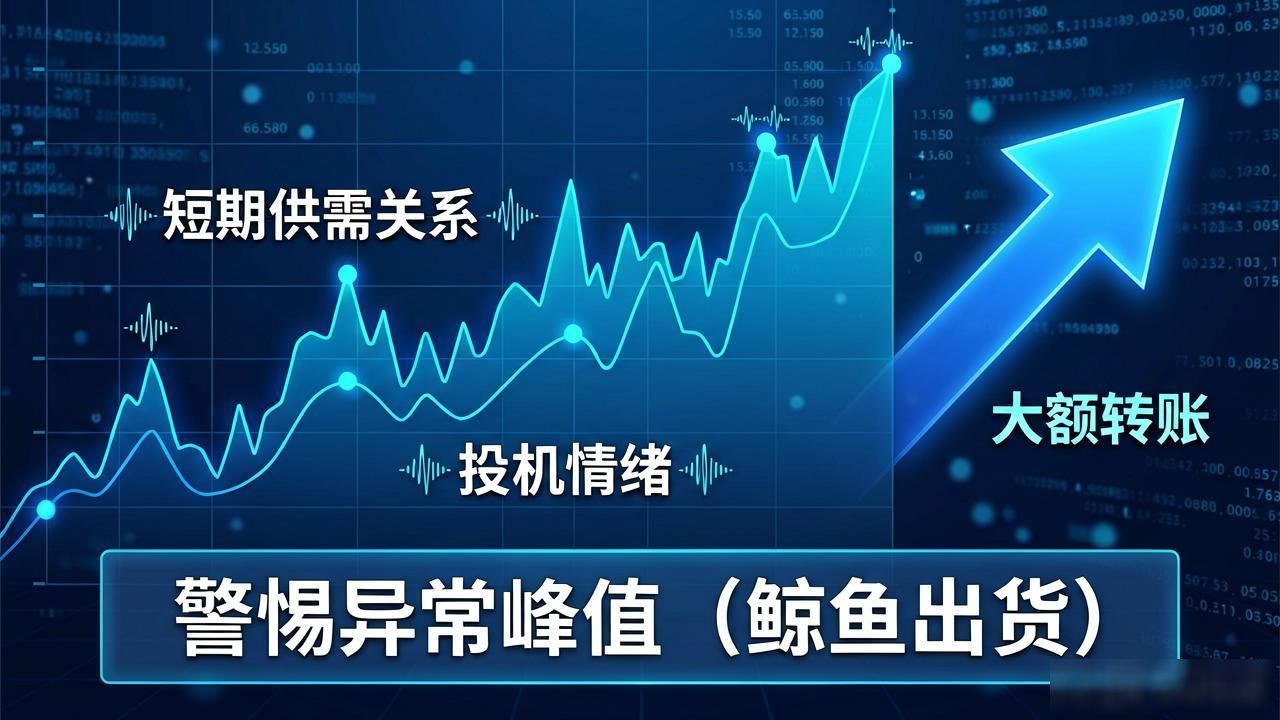 区块链交易大盘怎么看？新手必看实时数据解读