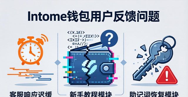 imToken官方钱包下载安全易用性_imToken多链资产私钥自持下载问题_imToken钱包官方app下载的市场反馈与评估总结