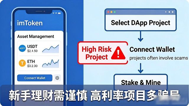 imToken官网1.0安卓版下载_imToken1.0安卓版数字资产理财_如何通过imToken官网下载1.0安卓实现个人理财？