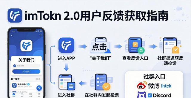 imToken官方社群收集用户意见_imToken最新版2.0个人中心意见反馈_如何在imToken最新版2.0中获取客户反馈？