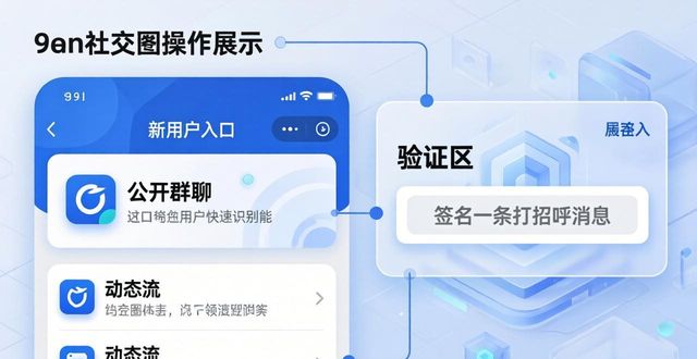 如何在imToken下载入口上实施社交网络的建设？_设置身份标签群组偏好_imToken下载页面社交入口