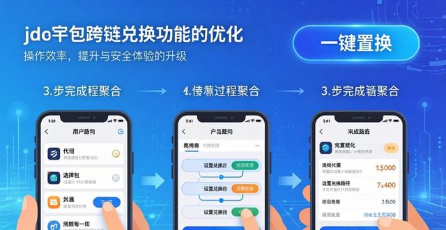 imToken版本更新资产安全优化_imtoken钱包的更新日志及新功能介绍_钱包验证机制升级DApp提醒功能