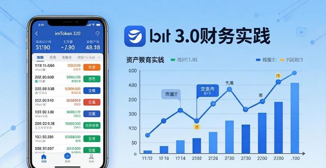 imToken 3.0官网下载安全防范_imToken 3.0多链管理资产分层策略_如何在imToken官网下载3.0版本中实施有效的财务实践？