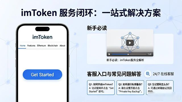 官网用户互动策略_imToken官网品牌信任建设_如何通过imToken钱包官方网址提升品牌忠诚度?