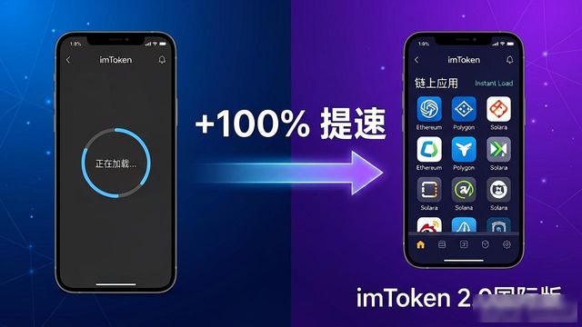 最新imToken官网下载2.0国际版的功能推荐与反馈_imToken官网2.0国际版升级_imToken多链资产总览