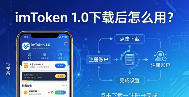 深入探讨imToken官网下载1.0版的客户服务与协作_imToken 1.0钱包资产安全使用体验_imToken 1.0钱包帮助中心常见问题解决