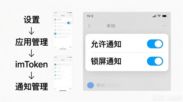 222. imToken 钱包官方下载 通知权限设置_imToken转账提醒开启方法_imToken钱包通知设置