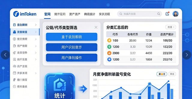 imToken官网资产分布统计_imToken钱包链资产筛选汇总_如何在imToken官方网站中进行资产统计