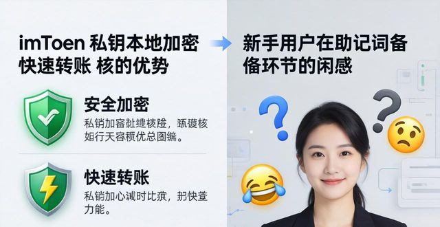 imToken下载前必看：竞争分析与市场真实理解