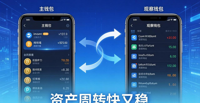 imToken新地址_学习如何通过imToken新地址优化资产周转？_资产管理效率提升